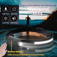 Lutitasd Led Headlamp Rechargeable - Strip Lamp Pro, Lightweight Headlamp Pro, 5 Modes Strip Light Pro Headlamp For Outdoor Camping Running Cycling Fishing, Etc (Gray)