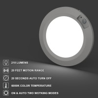 Awanber Battery Operated Motion Sensor Lights Indoor Closet Lights Battery Powered With 210Lm 6000K Led Ceiling Lights For Laun