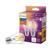 Philips Led Flicker-Free Clear Dimmable A15 Light Bulb - Eyecomfort Technology - 450 Lumen - Soft White (2700K) - 5W=40W - E26 Base - Title 20 Certified - Ultra Definition - Indoor - 2-Pack