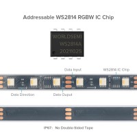 Btflighting Ws2814 Ic Rgbw Rgbwarm White Similar Ws2812B Addressable Dc12V 164Ft 60Ledm 20Pixelm Flexible 4 Colors In 1 D