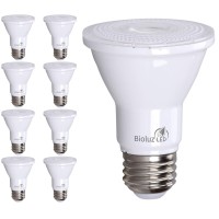 Bioluz Led Par20 Led Bulbs 5000K 90 Cri 5.5W = 75W Replacement 500 Lumen Dimmable Lamp - Ul Listed & Title 20 (5000K Daylight, 8-Pack)