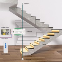 Superstairled Intelligent Motion Sensor Led Stair Lighting Complete Set Ssl-5616, 40 Inches Long Cuttable Led Strip Light For Indoor Led Stair Lights Led Step Lights (Warm White 3000K, 16 Stairs)