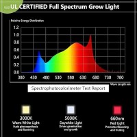 Espird Outdoor Led Grow Light With Timer Full Spectrum Grow Light Strip Waterproof Plant Lamps Ul Certified String Grow Light