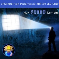 Svsviio 90000 Lumens Rechargeable Headlamp With 9 Modes, Adjustable Focus, And Battery Indicator - Waterproof Hard Hat Design