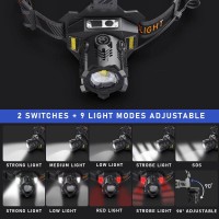 Svsviio 90000 Lumens Rechargeable Headlamp With 9 Modes, Adjustable Focus, And Battery Indicator - Waterproof Hard Hat Design