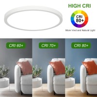 Dllt 34W Flush Mount Led Ceiling Light 156 Inch Ultra Thin Close To Ceiling Light Fixture For Living Room Bedroom Kitchen Hall