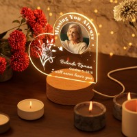 Bemaystar Personalized Memorial Gifts, In Loving Memory Gifts For Loss Of Mom, Custom Memorial Gifts For Passed Loved Ones, Light Up Picture Frame Memorable Plaque Gifts For Passed Away Loved Ones