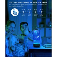 Jellyfish Lamp 25L Usb Plugin Jellyfish Light Lamp Led Color Changing Jellyfish Aquarium With Speed Control 2 Light Modes