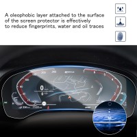 SHAOHAO for 2023 2022 BMW X3 Screen Protector Car Screen Protector for 2022 2023 BMW X3 G01 X4 G02 123 In Touchscreen Protector 2022 BMW X3 Touch Screen Digital Instrument Cluster Cover HD Clear Protective Film for BMW X3 2022 2023 Check Firstly Please ch