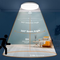 Annaror Motion Sensor Led Ceiling Light With Remote, 11 Inch Wired Motion Flush Mount Lighting Fixture, 24W Motion Activated Ceiling Light For Closet Room, Hallway, Porch, Laundry, 4000K White