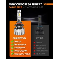 S6 9005 LED Bulbs