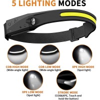 Headlamp Rechargeable Wide Beam Headlamps, 5 Lighting Modes, Motion Sensor Headlamp With All Perspectives Induction 230