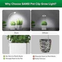 Sansi Grow Lights For Indoor Plants Pot Clip Led Plant Lights For Indoor Growing Full Spectrum Plant Lamp With 4Level Dimmab