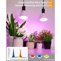 Dommia Grow Lights For Indoor Plants 61012H Timer Smart Grow Light Bulbs Br30 Full Spectrum Led Plant Light Bulb 120W Equival