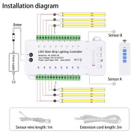 Copgge 16 Channel 9 Modes Led Motion Sensor Stair Light Controller Automatic Stairway Ladder Light Controller Step Motion Sensor System Speed Brightness Adjustable (16 Channels With Control)