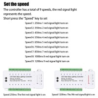 Copgge 16 Channel 9 Modes Led Motion Sensor Stair Light Controller Automatic Stairway Ladder Light Controller Step Motion Sensor System Speed Brightness Adjustable (16 Channels With Control)