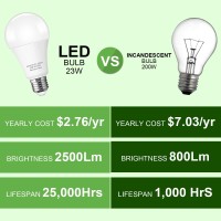 Prosperbiz A21 Led Light Bulb, 150-200W Equivalent 23W Led Bulbs, Super Bright 2500 Lumens 3000K Warm White Light Bulb E26 Standard Base For Home Lighting 4 Packs