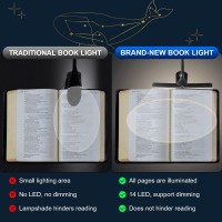 Elecgo 14 Leds Rechargeable Book Light, 1600K To 6000K, Adjustable Dual Heads, Eye Care Reading Lamp Clip On Book/Desk, Stepless Dimming 24 Modes, Touch Control, Up To 80Hrs, For Study, Work, Sleep