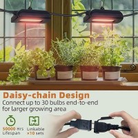 Owleye 12Ft Outdoor Grow Lights Led String Plant Light Ip65 Waterproof Full Spectrum 120V Etl Listed 3389 Umols Linkable