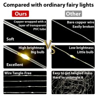 Hxweiye 300Led Fairy Multicolor Curtain Lights For Bedroom, 3Mx3M 8 Modes Usb Plug In Window Christmas Led String Hanging Lights With Remote For Backdrop Wedding Party Home Garden Outdoor Indoor