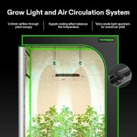 Vivosun Aerolight A100Se Led Grow Light 100W With Integrated Circulation Fan Growhub Controller E25 Compatible With App And