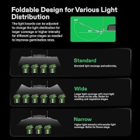 Vivosun Aerolight Wing Aw200Se Led Grow Light 200W With Integrated Circulation Fan Compatible With App Used With Growhub Cont