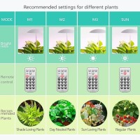 Led Grow Light For Indoor Plants 4 Pack Intelligent Usb Small Plant Lights With Remote Controller Height Adjustable Automatic