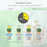 Led Grow Light For Indoor Plants 4 Pack Intelligent Usb Small Plant Lights With Remote Controller Height Adjustable Automatic