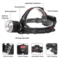 Andak Led Rechargeable Headlamp, 90000 Lumens Super Bright With 5 Modes & Ipx6 Level Waterproof Usb Rechargeable Zoom Headlamp, 90 Adjustable For Outdoor