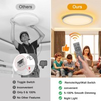 Aphyni Led Flush Mount Ceiling Light With Remote - 24W 12 Inch Dimmable Led Ceiling Light Fixture - 3000K-6500K Color Changeable - Flat Round Ceiling Light For Bedroom/Living Room/Closet(2Pack)