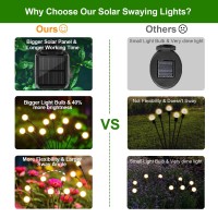 Letmy Solar Garden Lights - New Upgraded Solar Swaying Light, 8Led Starburst Solar Outdoor Lights, Solar Firefly Lights Outdoor Waterproof Solar Garden Decorative Lights For Yard Patio Pathway, 4 Pack