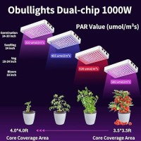 Luyimin Upgraded 1000W Led Grow Lights With Dual Switch Double Chips Full Spectrum Plant Light Grow Lights For Indoor Hydropon