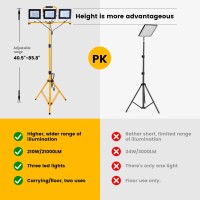 86 Inch 21000 Lumen Work Lights With Stand 3 Adjustable Head Led Work Light With Adjustable And Foldable Tripod Stand Waterpr