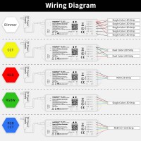 Pautix Wifi 5In1 Led Controller Dimmable For Monochrome Cct Rgb Rgbw Rgbcct Led Strip Lights Compatible With Tuya Appsmart Li