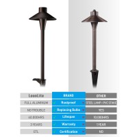 Leonlite 3Cct Low Voltage Pathway Lights 1224V Led Landscape Path Light 3000K4000K5000K Selectable Cri90 Ip65 Waterproof