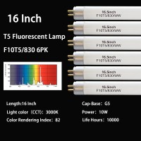 16 F10T5830L Fluorescent Light Bulb Replacement For Jascophilipslinear T5 10W 3000K Warm White Bulbsg5 Miniature Bipin Bas