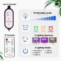 Bseah Grow Lights For Indoor Plants, Full Spectrum 480 Leds Plant Grow Light With Stand, Auto On/Off Timing 4/8/12H & 10 Brightness Levels, Plant Light For Indoor Plants With Remote Control