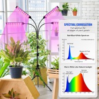 Bseah Grow Lights For Indoor Plants, Full Spectrum 480 Leds Plant Grow Light With Stand, Auto On/Off Timing 4/8/12H & 10 Brightness Levels, Plant Light For Indoor Plants With Remote Control