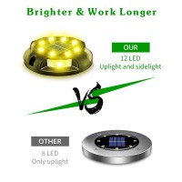 Biling Solar Ground Lights Uplight Sidelight 12 Packs Bright Solar Outdoor Lights Walkway Lights Waterproof Solar Pathway Ligh