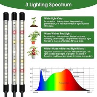 Garpsen Grow Lights For Indoor Plants 5 Heads Full Spectrum Grow Light With Adjustable Tripod Stand Sturdy Clip 100Pcs Leds