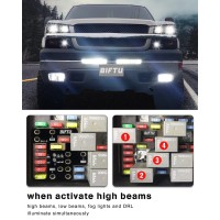 Function allows your high beams low beams fog lamps and Drl to be on simultaneously Notification when the highbeams are not turned on lowbeams fog lights and Drl will function normally Your Lights Will Function as Follows After Installation of The All Lig