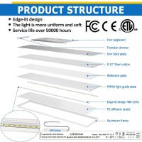 Allsmartlife 1X4Ft Led Flat Panel Light Surface Mount 24W30W40W 4980Lm Dimmable 5Cct 3000K6000K Edgelit Troffer Ceiling L