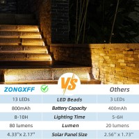 Zongxff Led Solar Stair Light Wireless Step Light Automatic Onoff Ip67 Waterproof Deck Light Warm White 6 Pieces Set All Night