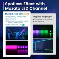 Muzata 164Ft5Meter Rgb Led Strip Light Waterproof 96Ledsm Spotless Light Strip Fit Led Channel U108 U116 Indoor Outdoor Home