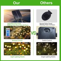 5 Pack Solar Garden Lights, Solar Firefly Lights Outdoor Waterproof 8 Modes Starburst Solar Powered Swaying Lights Garden Decor For Party Patio Yard Pathway Landscape Outdoor Lights Decorative