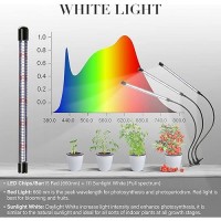 Ipower Led Grow Light 6000K Full Spectrum Clip Plant Growing Lamp With 126 White Red Leds For Indoor Plants 5Level Dimmable