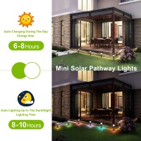 Ridalux Solar Pathway Lights 8 Pack Solar Lights Outdoor Waterproof Garden Lights Auto Onoff Solar Lights For Outside Landscape