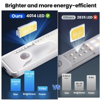 Homelist Under Cabinet Lights 60 Led Wireless Under Cabinet Lighting Motion Sensor Indoor Rechargeable Battery Operated Closet