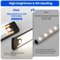 Homelist Under Cabinet Lights 60 Led Wireless Under Cabinet Lighting Motion Sensor Indoor Rechargeable Battery Operated Closet