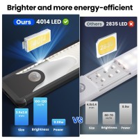 Homelist Under Cabinet Lights 60 Led Wireless Under Cabinet Lighting Motion Sensor Indoor Rechargeable Battery Operated Closet